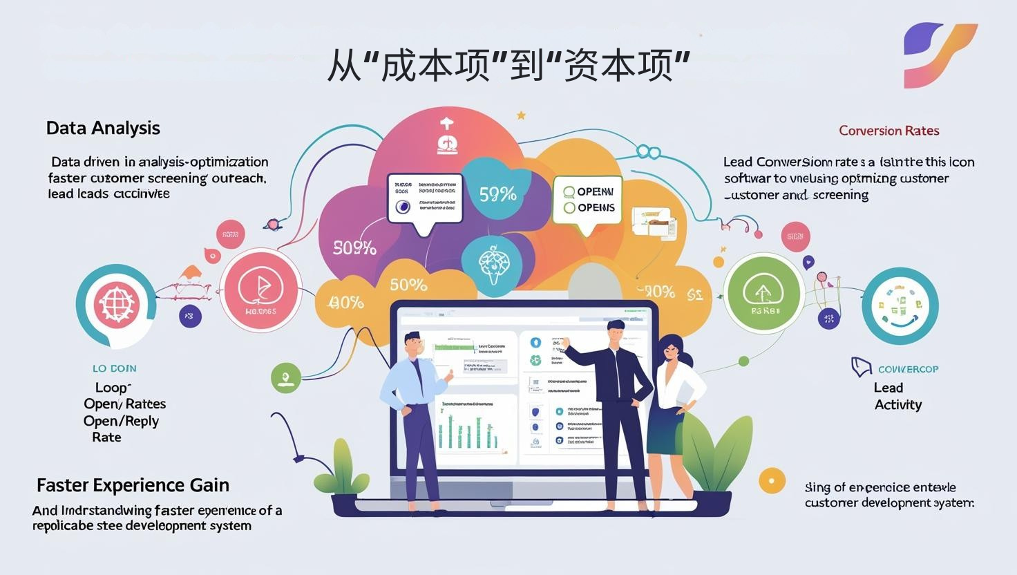从“成本项”到“资本项”​