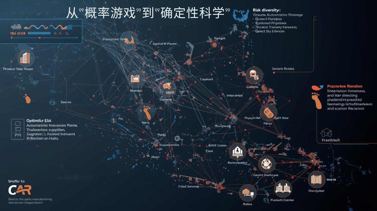 外贸获客软件从“概率游戏”到“确定性科学”​