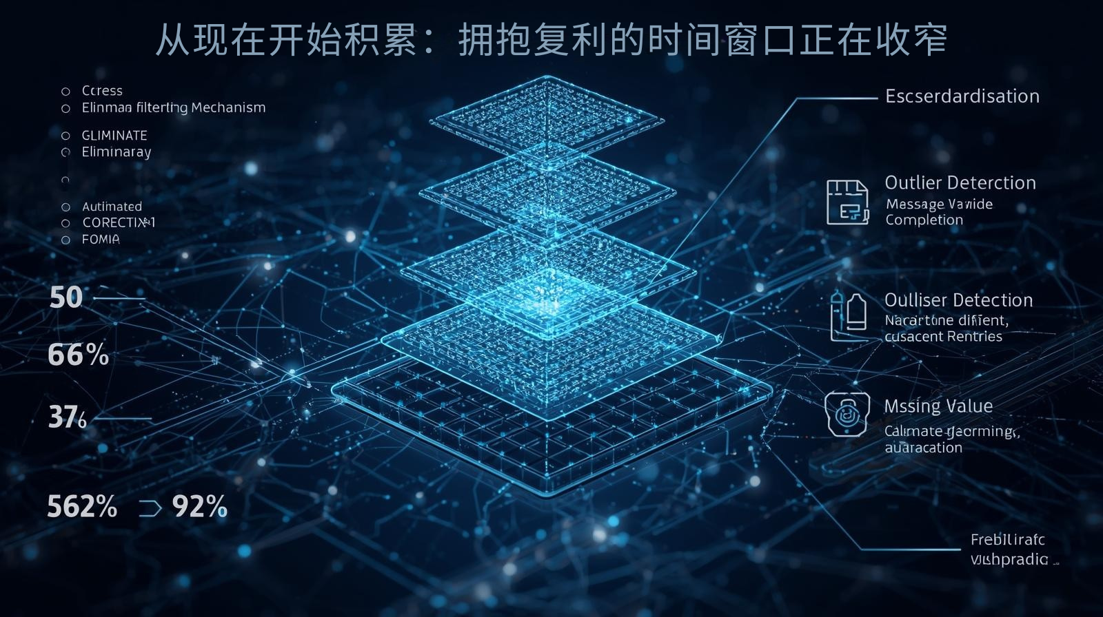 外贸获客软件从现在开始积累：拥抱复利的时间窗口正在收窄