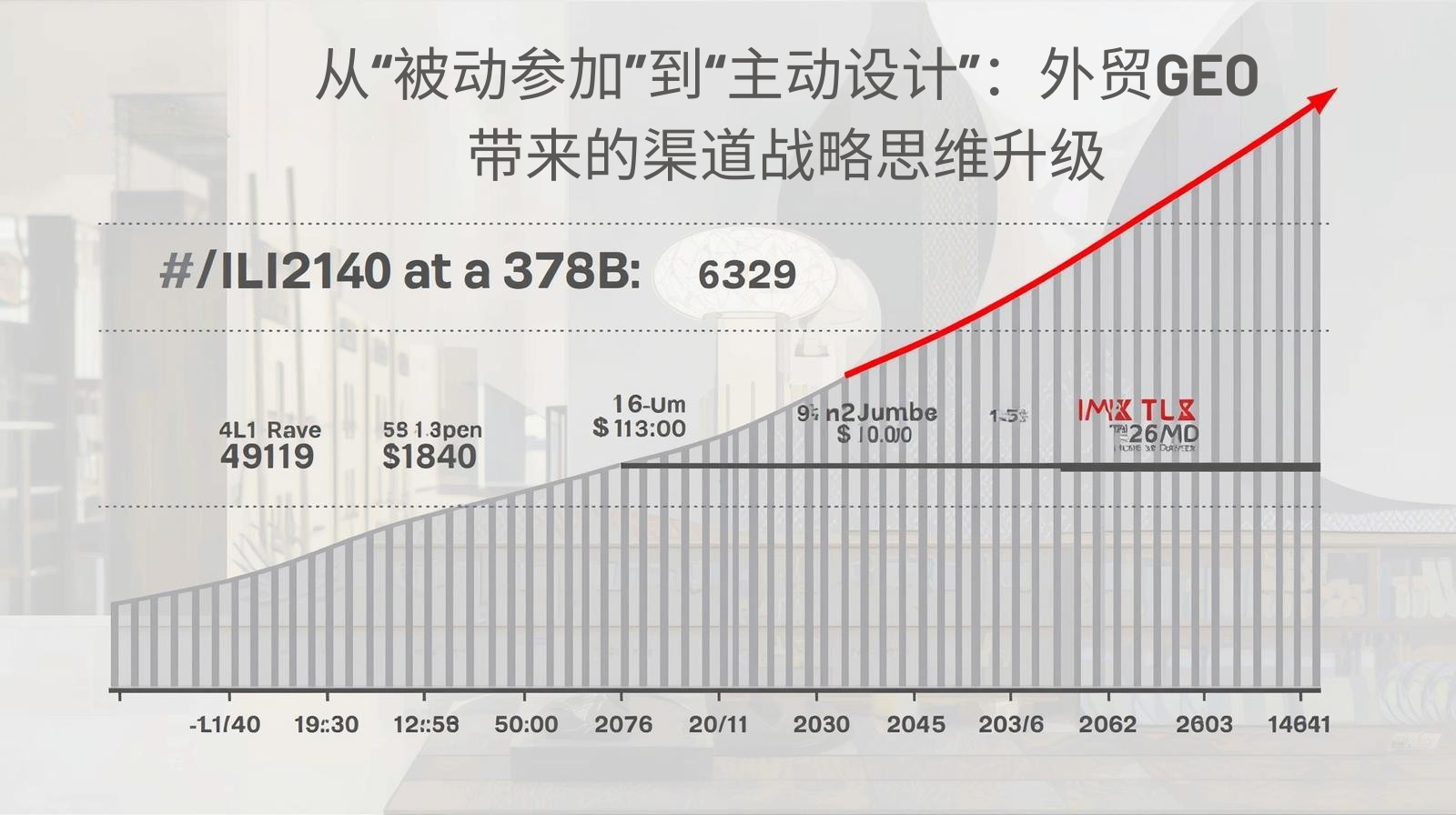 从“被动参加”到“主动设计”：外贸GEO带来的渠道战略思维升级