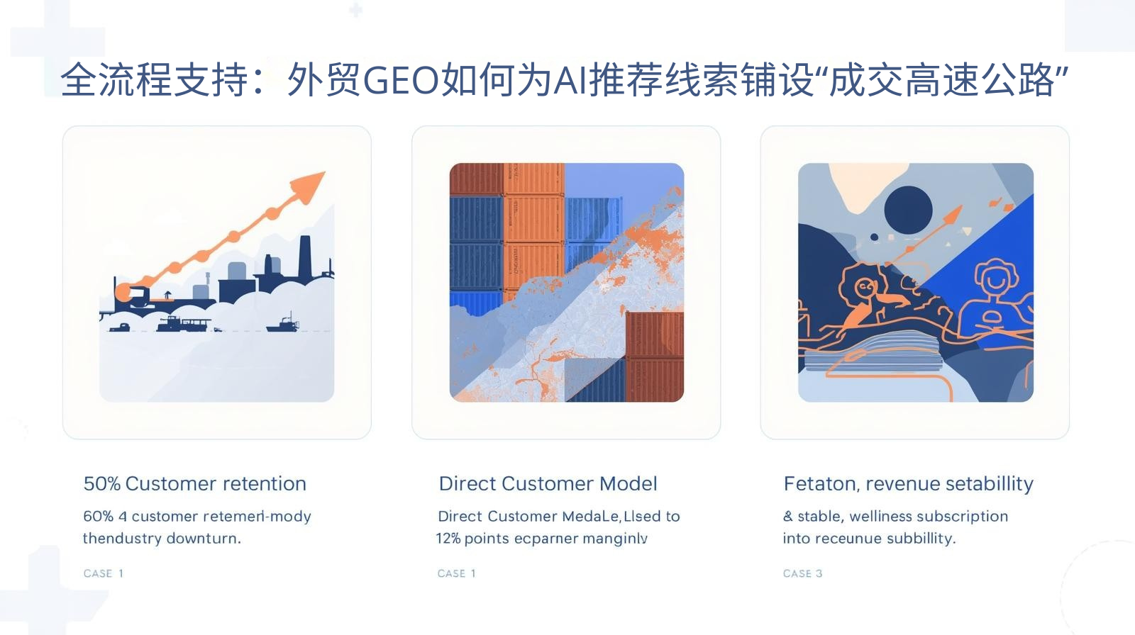 全流程支持：外贸GEO如何为AI推荐线索铺设“成交高速公路”​