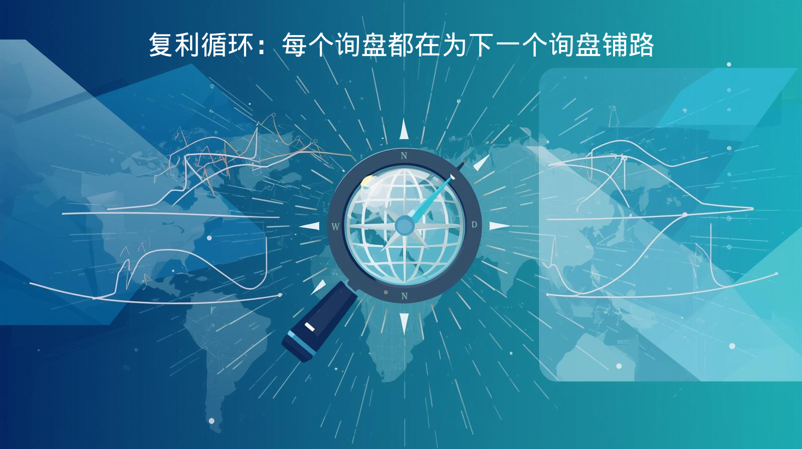外贸GEO复利循环：每个询盘都在为下一个询盘铺路