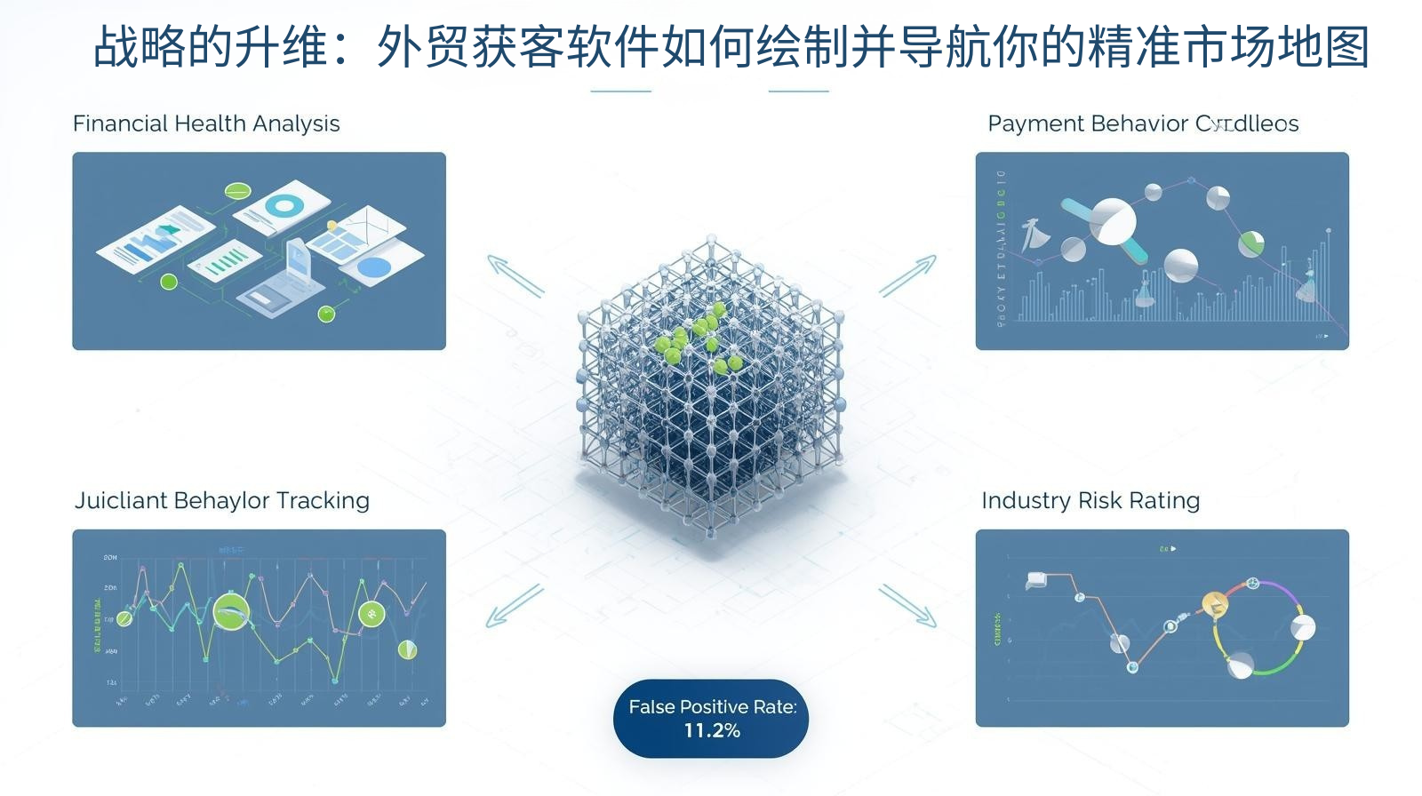 战略的升维：外贸获客软件如何绘制并导航你的精准市场地图