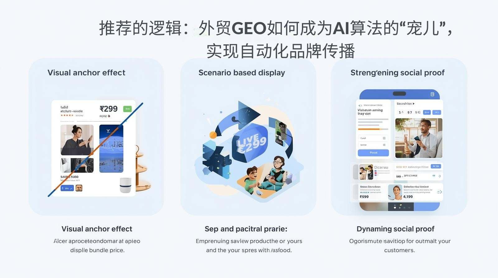 推荐的逻辑：外贸GEO如何成为AI算法的“宠儿”，实现自动化品牌传播
