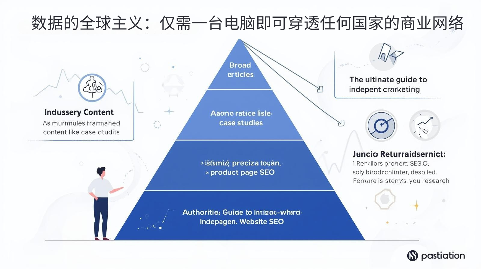 数据的全球主义：仅需一台电脑即可穿透任何国家的商业网络