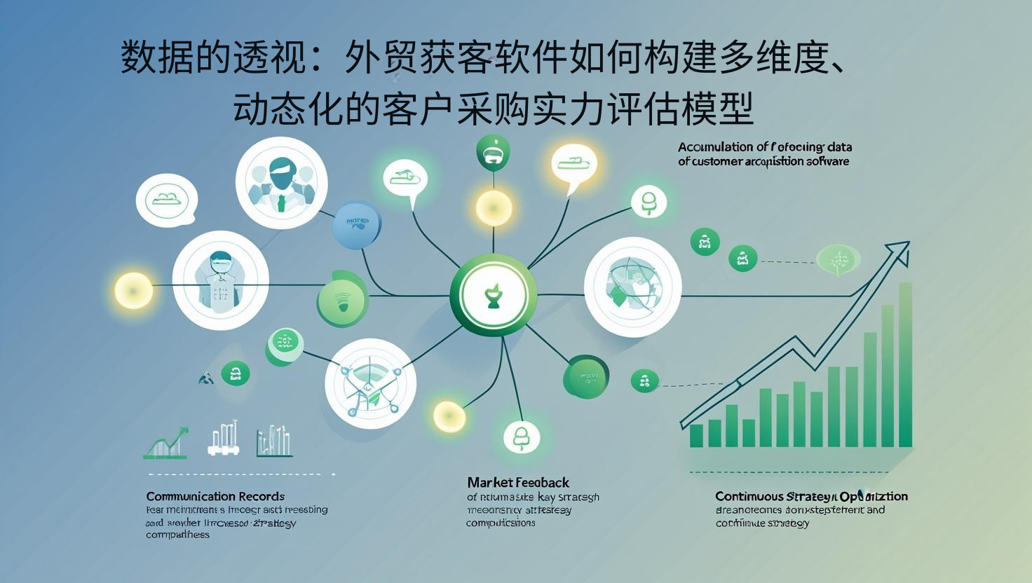 数据的透视：外贸获客软件如何构建多维度、动态化的客户采购实力评估模型