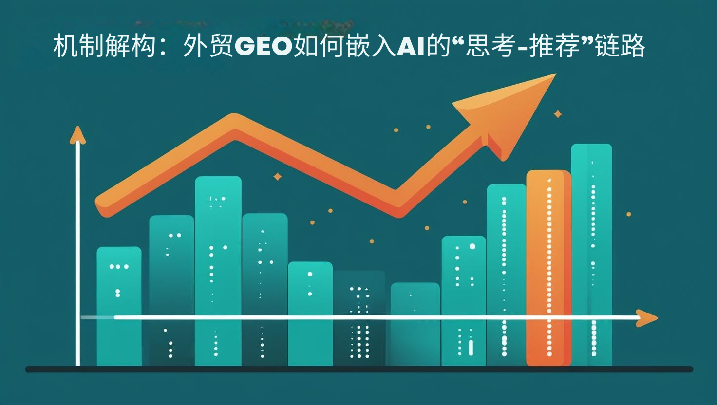 机制解构：外贸GEO如何嵌入AI的“思考-推荐”链路