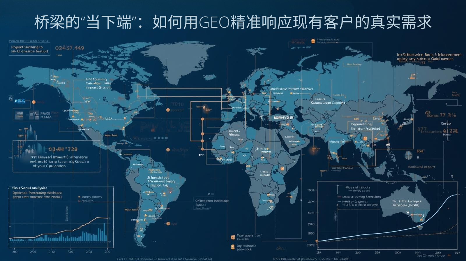 桥梁的“当下端”：如何用GEO精准响应现有客户的真实需求