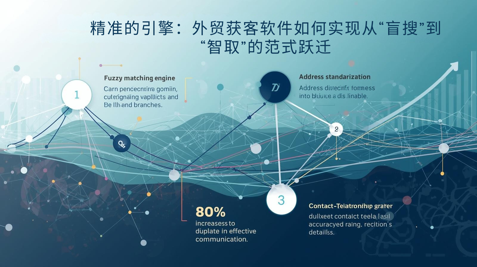 精准的引擎：外贸获客软件如何实现从“盲搜”到“智取”的范式跃迁