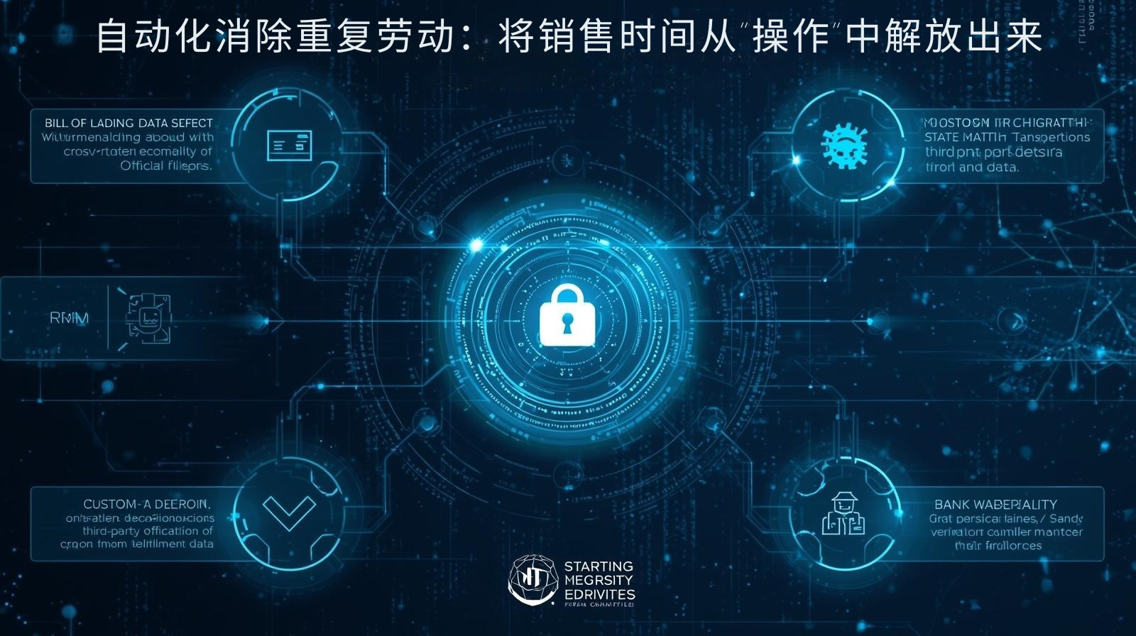 自动化消除重复劳动：将销售时间从“操作”中解放出来