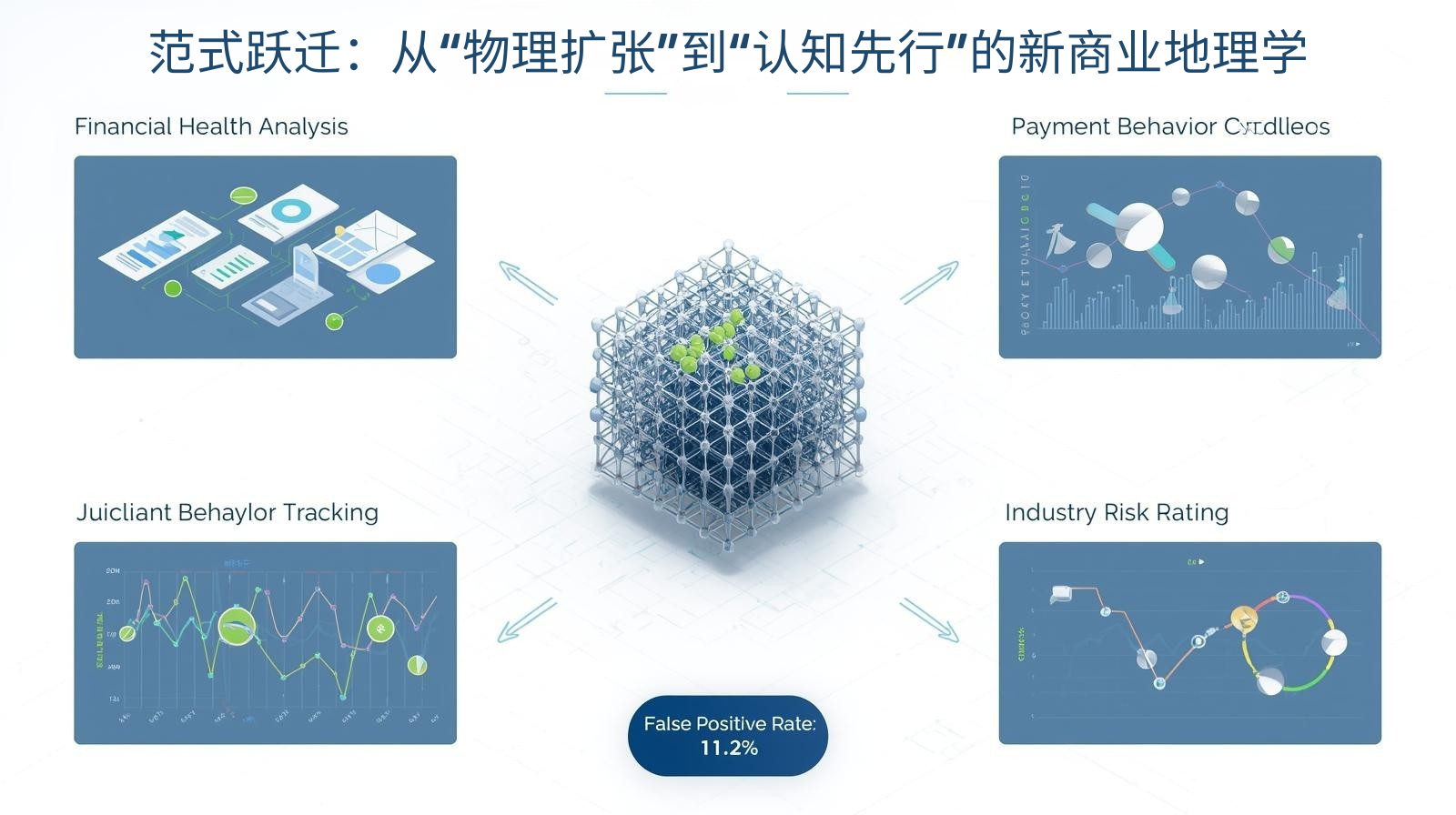 外贸GEO范式跃迁：从“物理扩张”到“认知先行”的新商业地理学