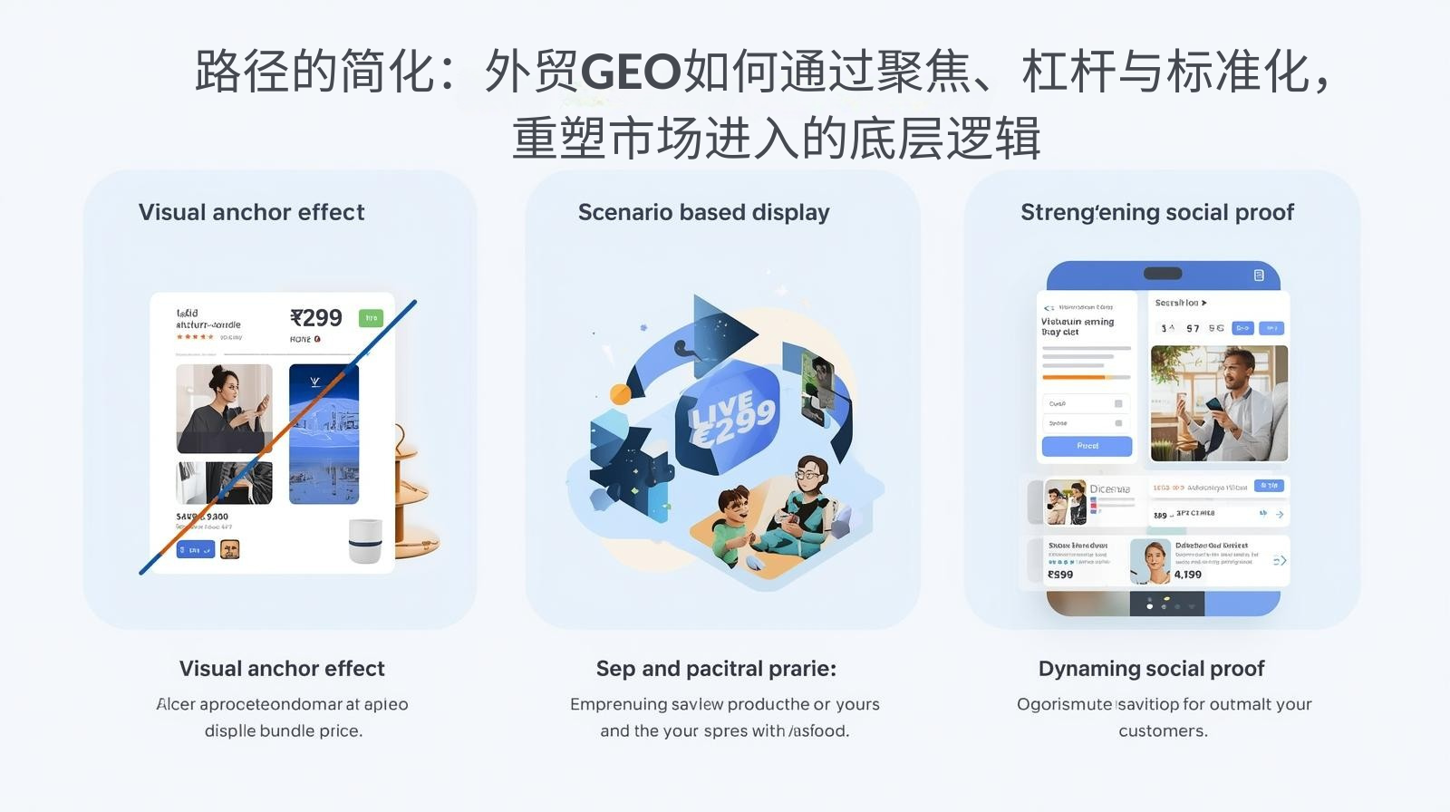 路径的简化：外贸GEO如何通过聚焦、杠杆与标准化，重塑市场进入的底层逻辑
