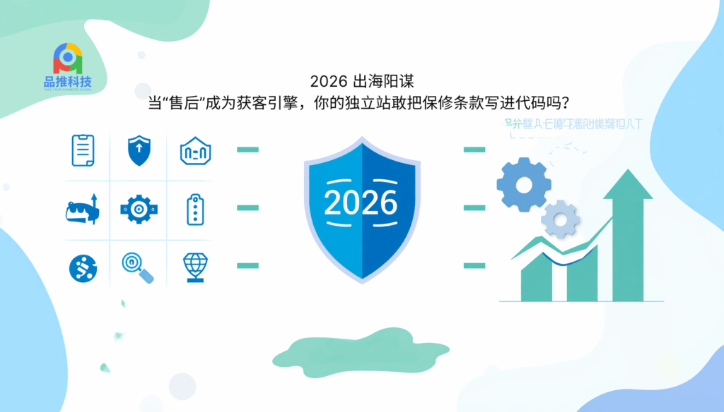 2026 出海阳谋：当“售后”成为获客引擎，你的独立站敢把保修条款写进代码吗？2026 出海阳谋：当“售后”成为获客引擎，你的独立站敢把保修条款写进代码吗？