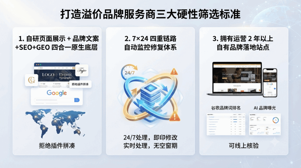 十三、打造溢价品牌服务商三大硬性筛选标准
