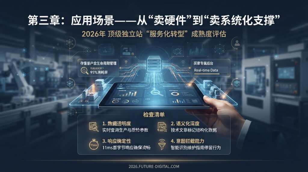 第三章:应用场景——从“卖硬件”到“卖系统化支撑”