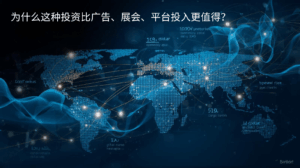 外贸GEO为什么这种投资比广告、展会、平台投入更值得？
