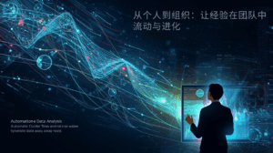 外贸获客软件从个人到组织：让经验在团队中流动与进化