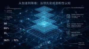 外贸GEO从加速到降维：当领先变成垄断性认知