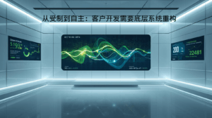 外贸GEO从受制到自主：客户开发需要底层系统重构
