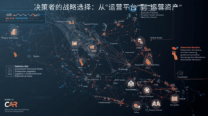 外贸获客软件决策者的战略选择：从“运营平台”到“运营资产”