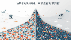 外贸GEO决策者的认知升级：从“反应者”到“预判者”