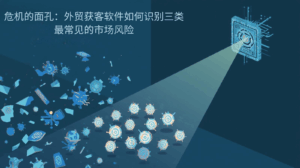 危机的面孔：外贸获客软件如何识别三类最常见的市场风险