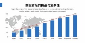 数据背后的挑战与复杂性