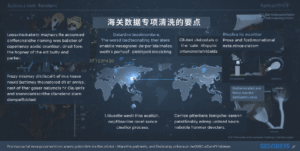 海关数据专项清洗的要点