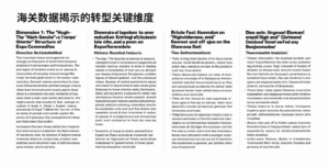 海关数据揭示的转型关键维度