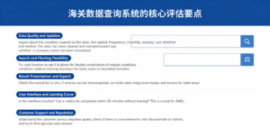 海关数据查询系统的核心评估要点