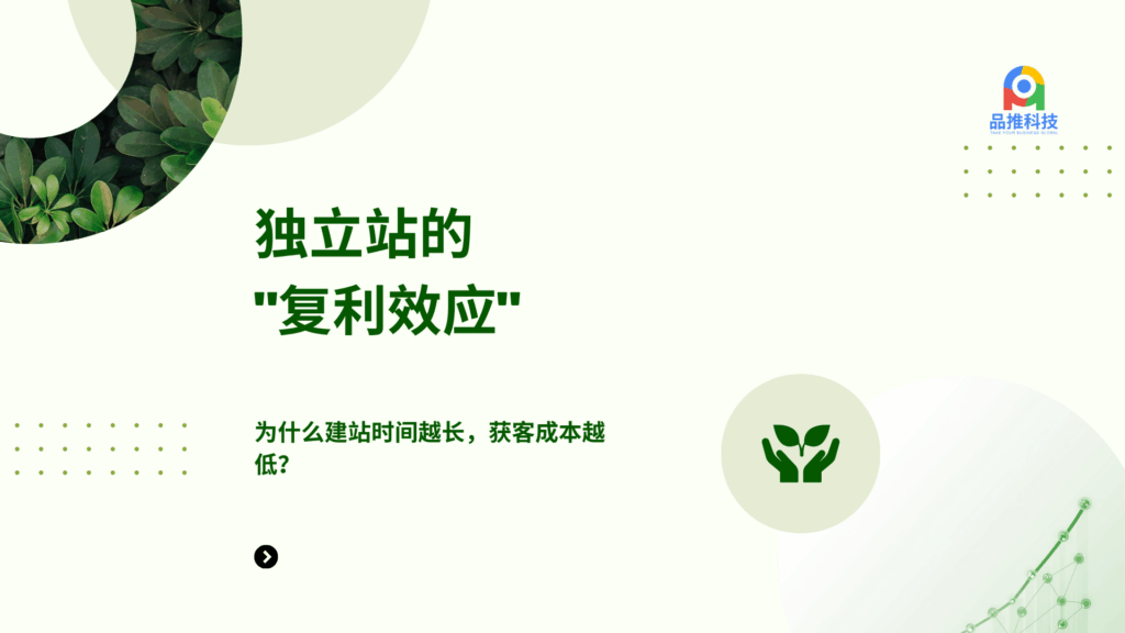 独立站的“复利效应”：为什么建站时间越长，获客成本越低？