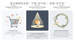 语言障碍的本质：不是“说不说”，而是“信不信”