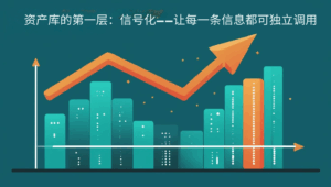 资产库的第一层：信号化——让每一条信息都可独立调用