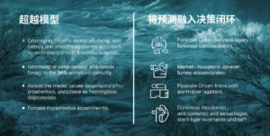 超越模型：将预测融入决策闭环